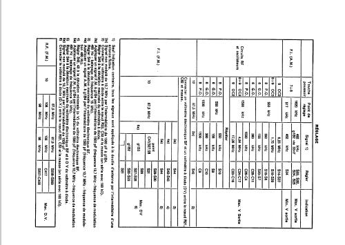 F7X33A /01; Philips; Eindhoven (ID = 42583) Radio