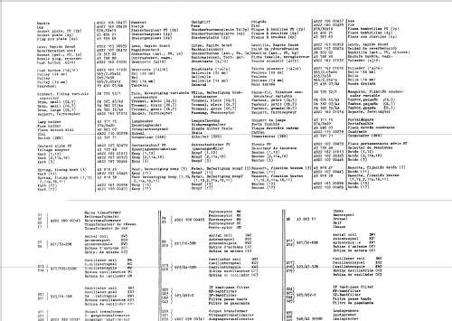 F7X35A /00; Philips; Eindhoven (ID = 42960) Radio