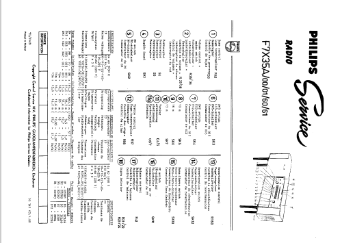 F7X35A /00; Philips; Eindhoven (ID = 42962) Radio