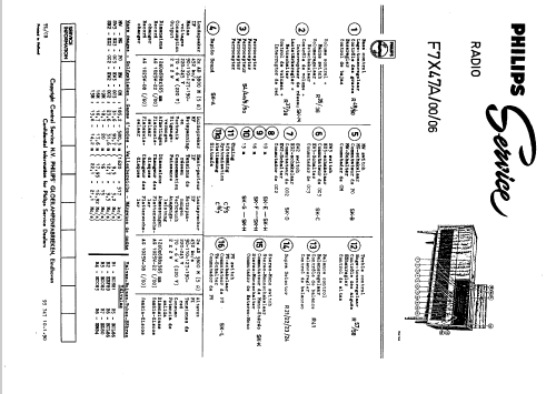 F7X47A /06; Philips; Eindhoven (ID = 43057) Radio