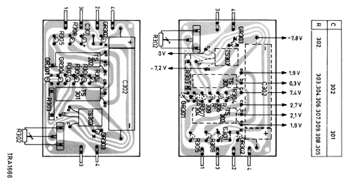 F7X52A /00; Philips; Eindhoven (ID = 43139) Radio