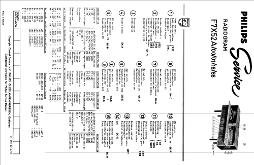 F7X52A /00; Philips; Eindhoven (ID = 43147) Radio