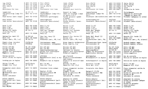 F7X52A /01; Philips; Eindhoven (ID = 43106) Radio