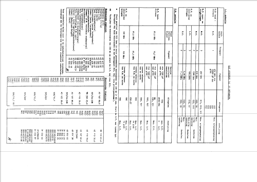 F7X70A; Philips; Eindhoven (ID = 46685) Radio