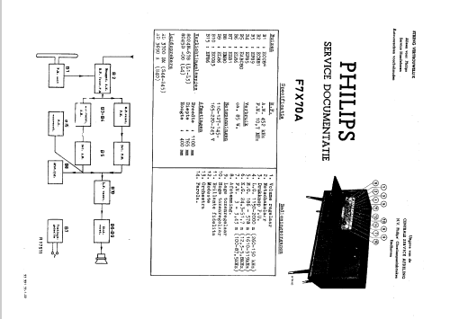 F7X70A; Philips; Eindhoven (ID = 46689) Radio