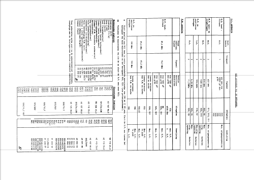 F7X71A; Philips; Eindhoven (ID = 46693) Radio