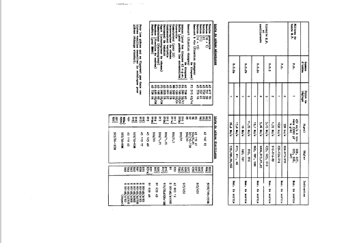 F7X75A; Philips; Eindhoven (ID = 46805) Radio