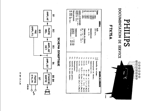 F7X75A; Philips; Eindhoven (ID = 46810) Radio