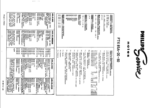 F7X85A /00; Philips; Eindhoven (ID = 46820) Radio