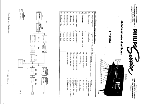 F7X90A; Philips; Eindhoven (ID = 46826) Radio