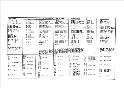 F7X94A /00 /01; Philips; Eindhoven (ID = 47107) Radio