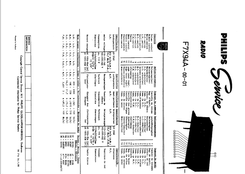 F7X94A /00 /01; Philips; Eindhoven (ID = 47108) Radio