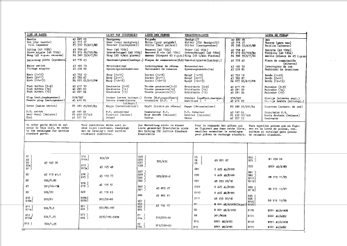 F7X95A /00; Philips; Eindhoven (ID = 47121) Radio