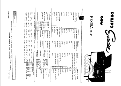 F7X95A /00; Philips; Eindhoven (ID = 47123) Radio