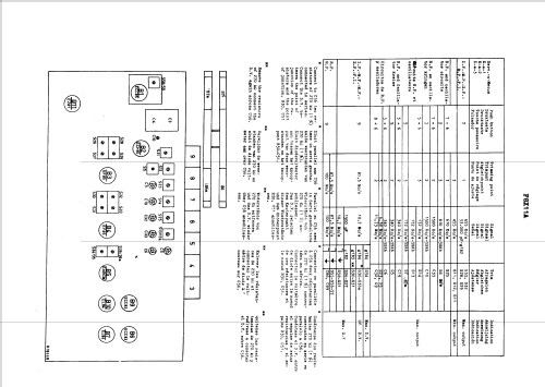 F8X11A; Philips; Eindhoven (ID = 47141) Radio