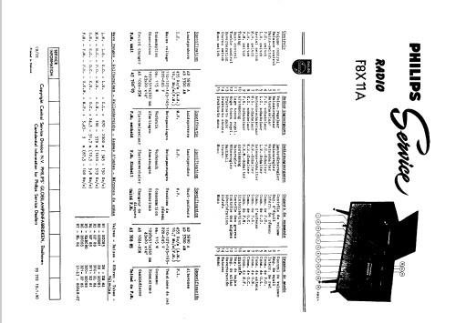 F8X11A; Philips; Eindhoven (ID = 47152) Radio