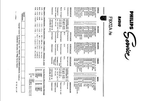 F8X12A /19; Philips; Eindhoven (ID = 47174) Radio