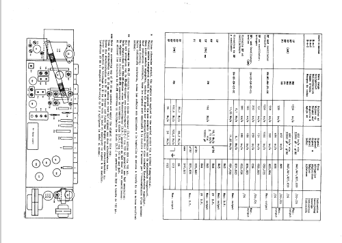 F8X31A /00; Philips; Eindhoven (ID = 47196) Radio