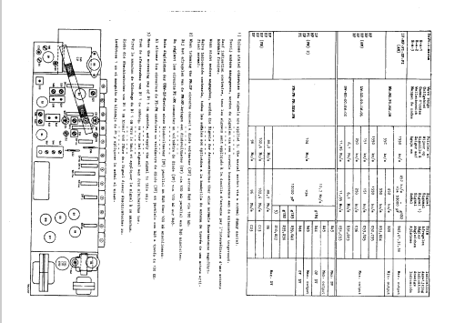 F8X41A /00; Philips; Eindhoven (ID = 47241) Radio