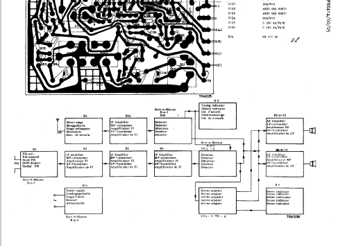 F8X41A /00; Philips; Eindhoven (ID = 47250) Radio