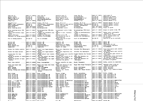 F8X41A /00; Philips; Eindhoven (ID = 47255) Radio