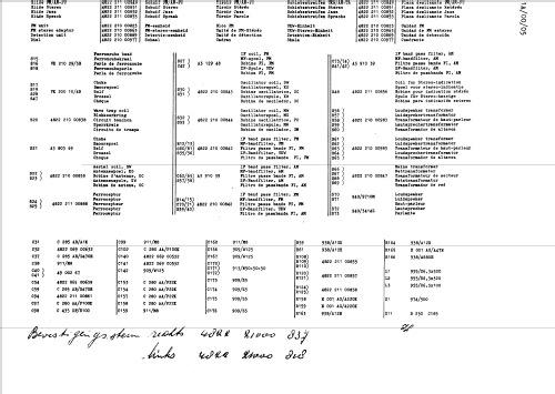 F8X41A /00; Philips; Eindhoven (ID = 47257) Radio