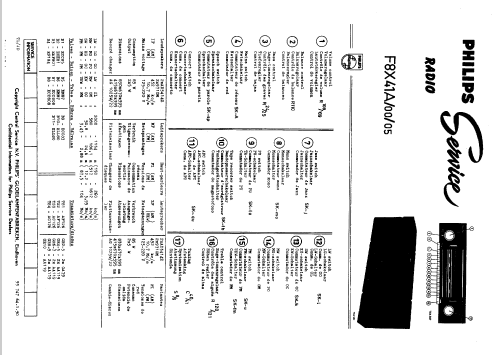 F8X41A /00; Philips; Eindhoven (ID = 47261) Radio