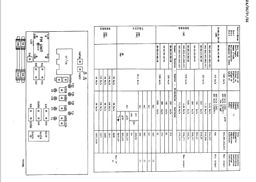 F8X52A /00 /01; Philips; Eindhoven (ID = 44209) Radio