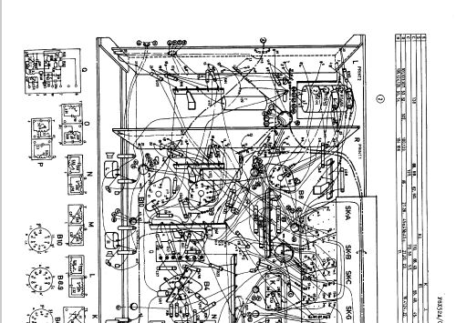 F8X52A /00 /01; Philips; Eindhoven (ID = 44213) Radio