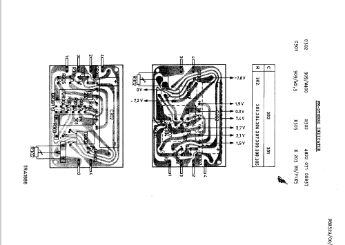 F8X52A /00 /01; Philips; Eindhoven (ID = 44215) Radio