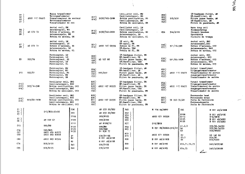 F8X52A /00 /01; Philips; Eindhoven (ID = 44222) Radio