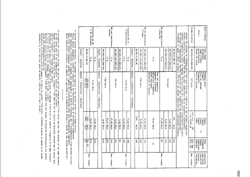 F8X55A /01; Philips; Eindhoven (ID = 44306) Radio