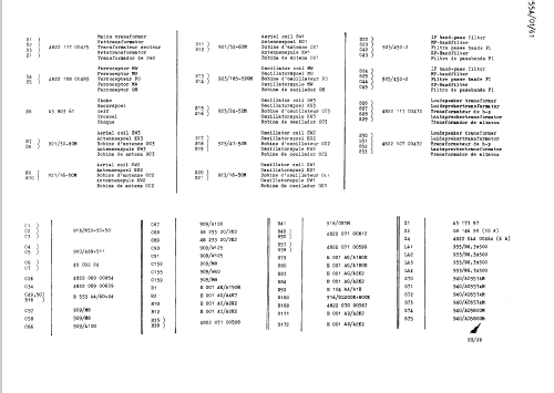 F8X55A /01; Philips; Eindhoven (ID = 44315) Radio