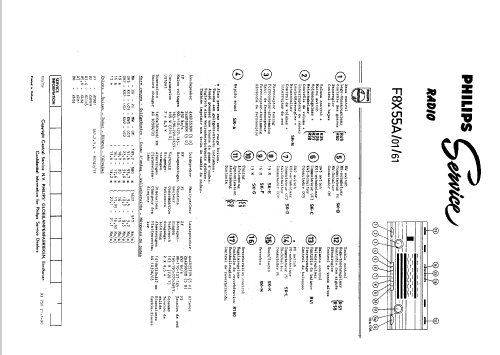 F8X55A /01; Philips; Eindhoven (ID = 44317) Radio