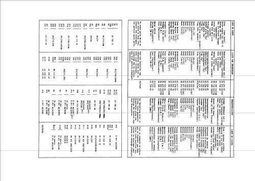 F8X82A; Philips; Eindhoven (ID = 44344) Radio