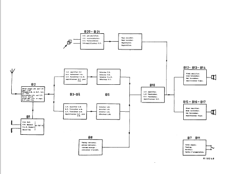 F8X82A; Philips; Eindhoven (ID = 44349) Radio