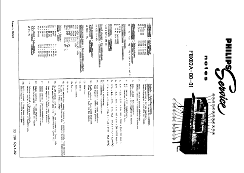 F8X82A; Philips; Eindhoven (ID = 44350) Radio