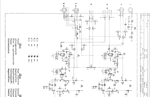 F9X38A; Philips; Eindhoven (ID = 2160982) Radio