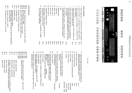 F9X38A; Philips; Eindhoven (ID = 2160987) Radio