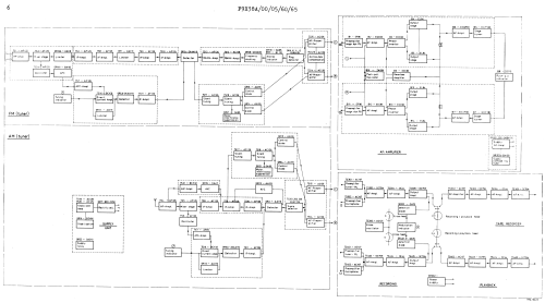 F9X38A; Philips; Eindhoven (ID = 2160992) Radio