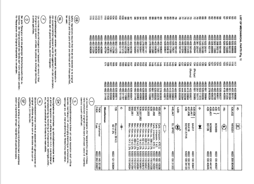 F-7215 /00; Philips; Eindhoven (ID = 1326685) R-Player