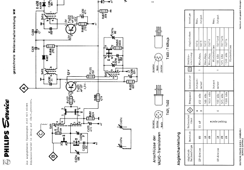 Fanette 22RL189; Philips; Eindhoven (ID = 2047309) Radio