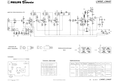 Fanette 40 L1W40T; Philips; Eindhoven (ID = 1859890) Radio