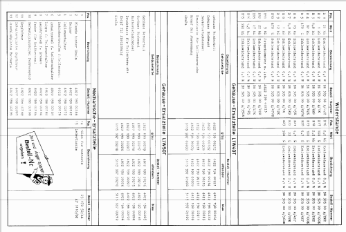 Fanette 40 L1W40T; Philips; Eindhoven (ID = 404614) Radio