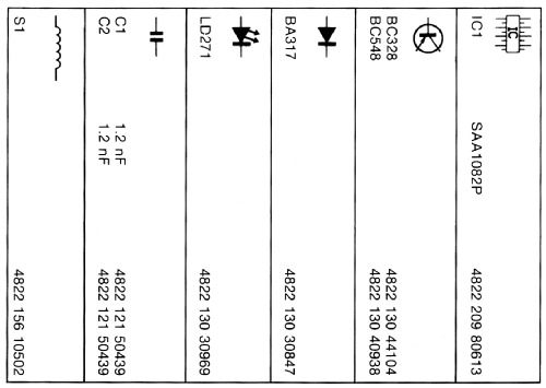 Fernbedienung RC 5140; Philips; Eindhoven (ID = 1293627) Misc