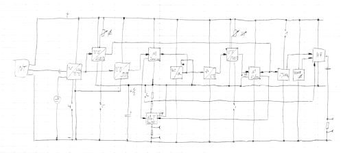 Fernseh-Prüfgenerator GM2888/50; Philips; Eindhoven (ID = 2336397) Ausrüstung