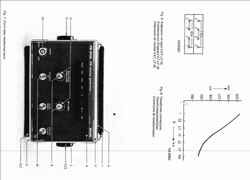 FM Stereo Generator PM6456, PM6456/01; Philips Radios - (ID = 460835) Equipment