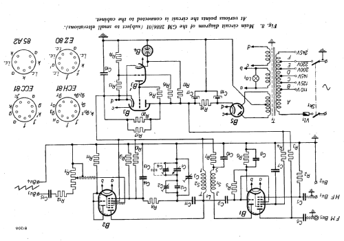 Frequenz Modulator GM2886 /01; Philips; Eindhoven (ID = 1681242) Equipment