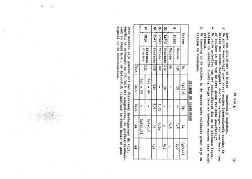 FX614A; Philips; Eindhoven (ID = 43315) Radio