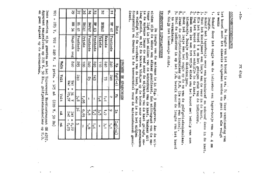 FX624A; Philips; Eindhoven (ID = 44106) Radio